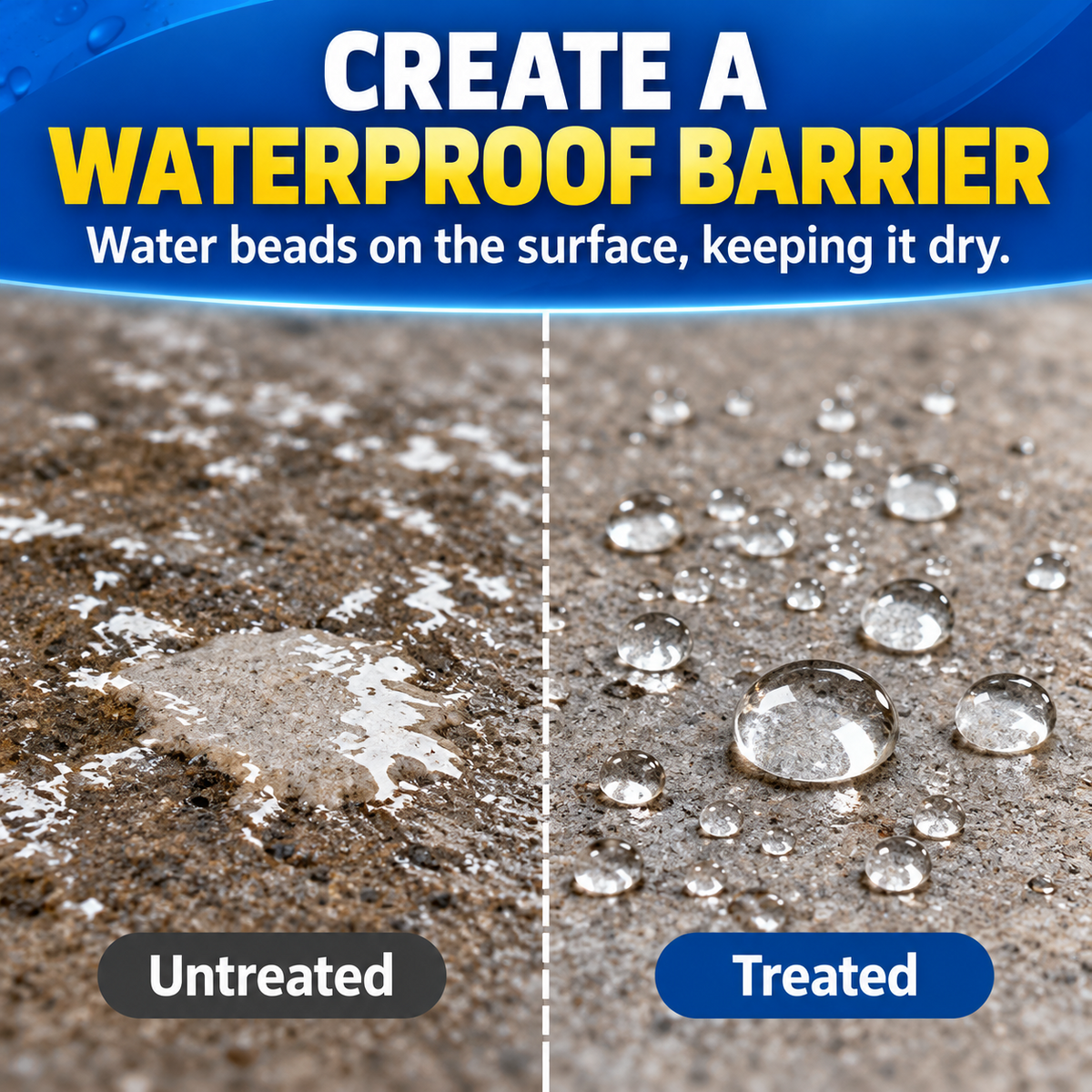Water beading on treated waterproof surface