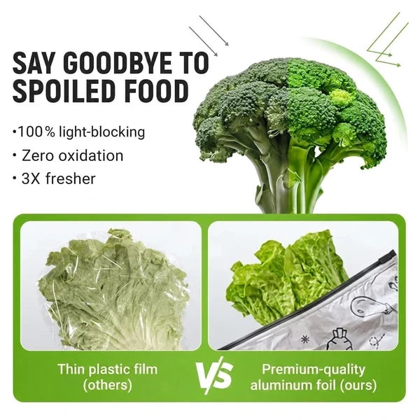 Reusable Foil Zip Lock Vacuum Food Storage Bag(Pack of 20)