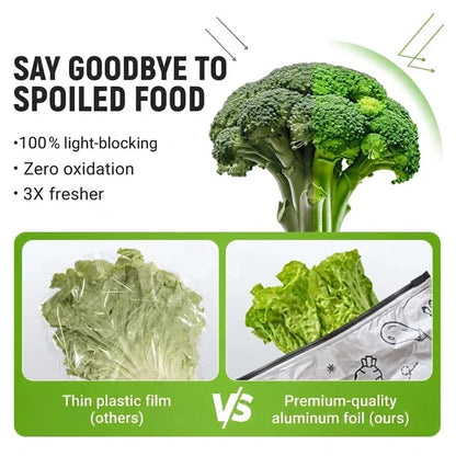 Reusable Foil Zip Lock Vacuum Food Storage Bag(Pack of 20)
