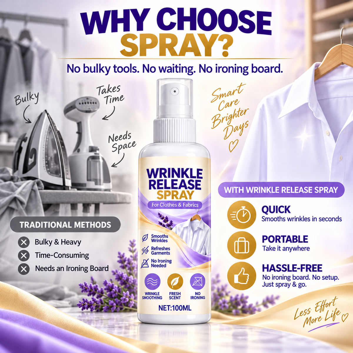 🔥 30% OFF | Wrinkle Release Spray 100ml – No Iron Needed! 👚✨🍀
