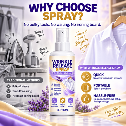 🔥 30% OFF | Wrinkle Release Spray 100ml – No Iron Needed! 👚✨🍀