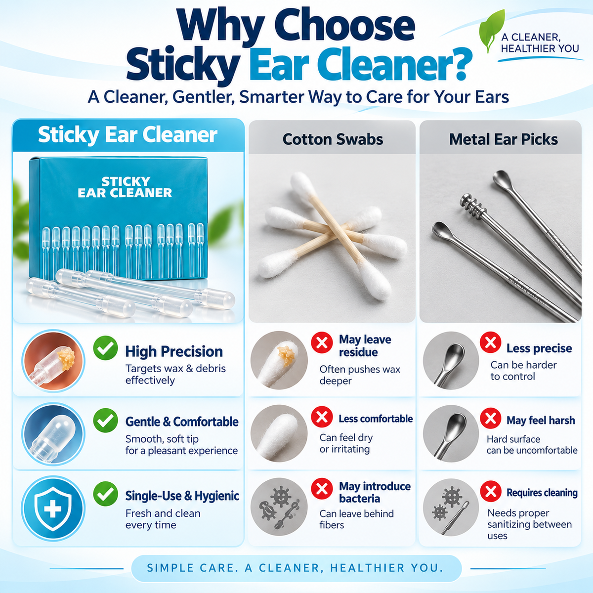 ✨ Soft-Tip Sticky Ear Cleaner™ – Gentle Ear Care Tool for Everyday Use🍀