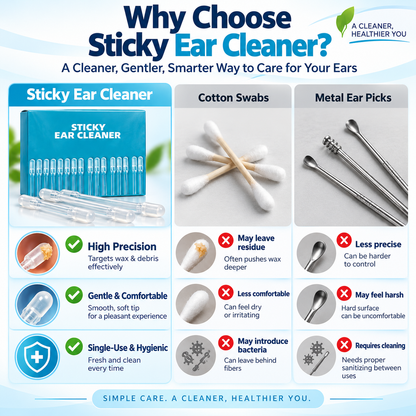 ✨ Soft-Tip Sticky Ear Cleaner™ – Gentle Ear Care Tool for Everyday Use🍀