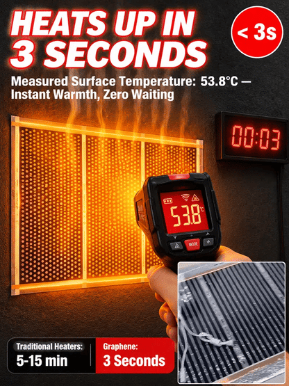 【3-Second Instant Heating】Honeycomb Graphene Far-Infrared Carbon Crystal Wall Heater