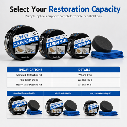 🚗Car Headlight Restoration Paste and Polishing Cream for Removing Oxidation Yellowing and Haziness⏳