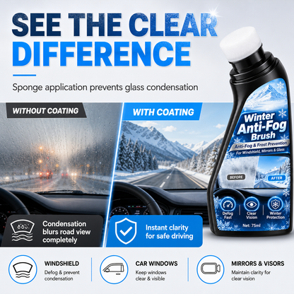 65ml Car Glass Anti Fog and Anti Freeze Paste Winter Defogging and Anti Condensation Cream for Windshield and Rearview Mirror⏳